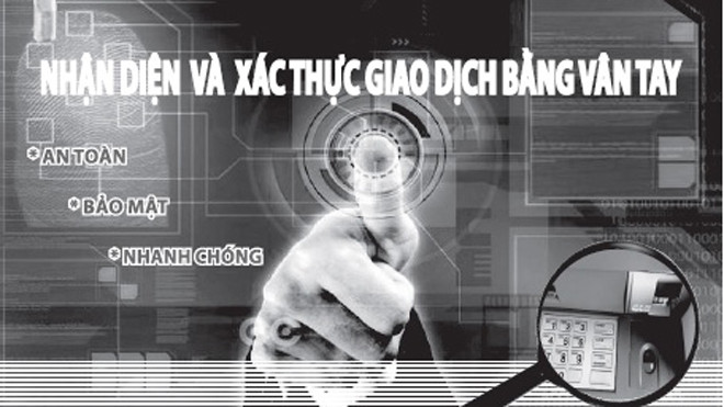 Giao dịch hiện đại và an toàn CÙNG EXIMBANK