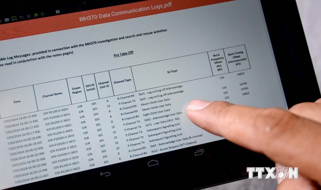 Dữ liệu vệ tinh được sử dụng để xác định chiếc máy bay MH370 được công bố. (Nguồn: AFP/TTXVN) 
