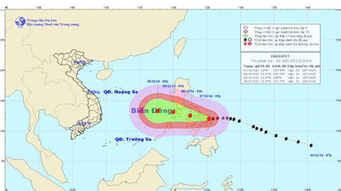 Hướng di chuyển của bão Hagupit. Ảnh: Trung tâm Dự báo khí tượng thủy văn TƯ.