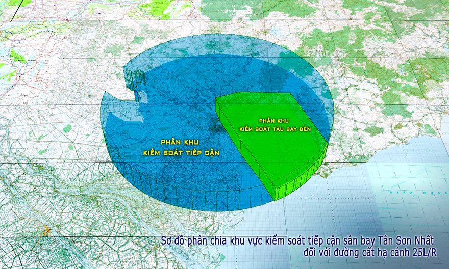 Tổ chức lại vùng trời, biện pháp điều hành bay tại Tân Sơn Nhất 