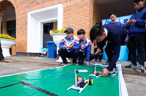 Mô hình một dự án nghiên cứu của học sinh