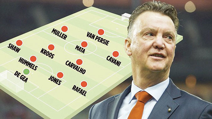 Sơ đồ đội hình của Van Gaal không có chỗ cho Rooney. Ảnh đồ họa: Dailymail 
