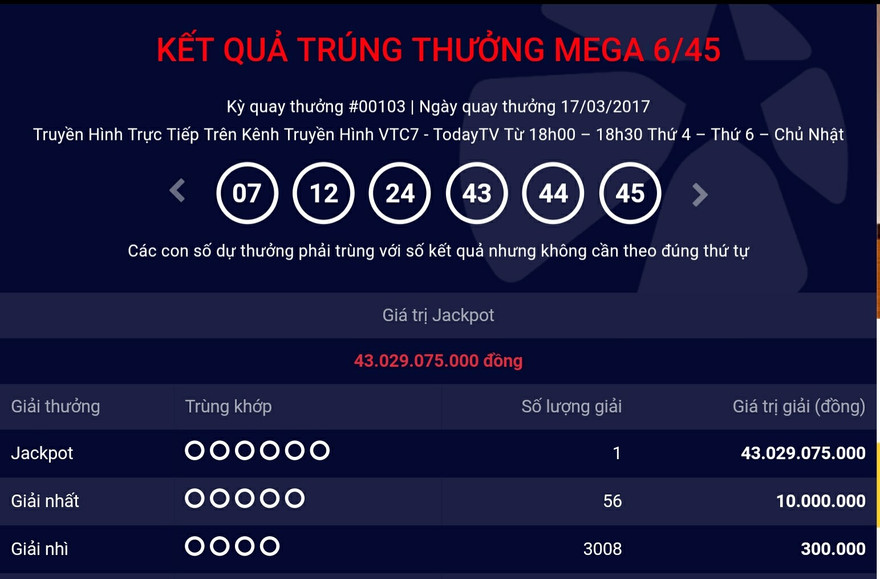 Hà Nội lần thứ 2 có vé trúng đặc biệt Vietlott