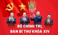 Chân dung Ủy viên Bộ Chính trị, Ban Bí thư khoá XIV