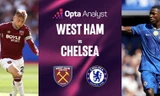 Nhận định West Ham vs Chelsea, 02h00 ngày 23/8: Giải toả áp lực