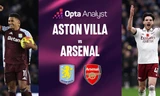 Nhận định Aston Villa vs Arsenal, 19h30 ngày 6/12: Vượt qua khó khăn