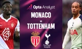 Nhận định Monaco vs Tottenham, 02h00 ngày 23/10: Chặn đà khủng hoảng
