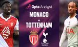 Nhận định Monaco vs Tottenham, 02h00 ngày 23/10: Chặn đà khủng hoảng