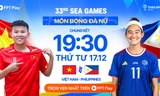 Nhận định chung kết bóng đá SEA Games 33 Nữ Việt Nam vs Nữ Philippines, 19h30 ngày 17/12: Thử thách cực đại