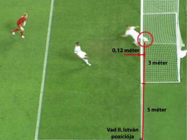 Đồ họa khẳng định trợ lý trọng tài bị cột cầu môn che khuất tầm nhìn và không nhận thấy bóng đã qua vạch cầu môn. Ảnh: Index.hu