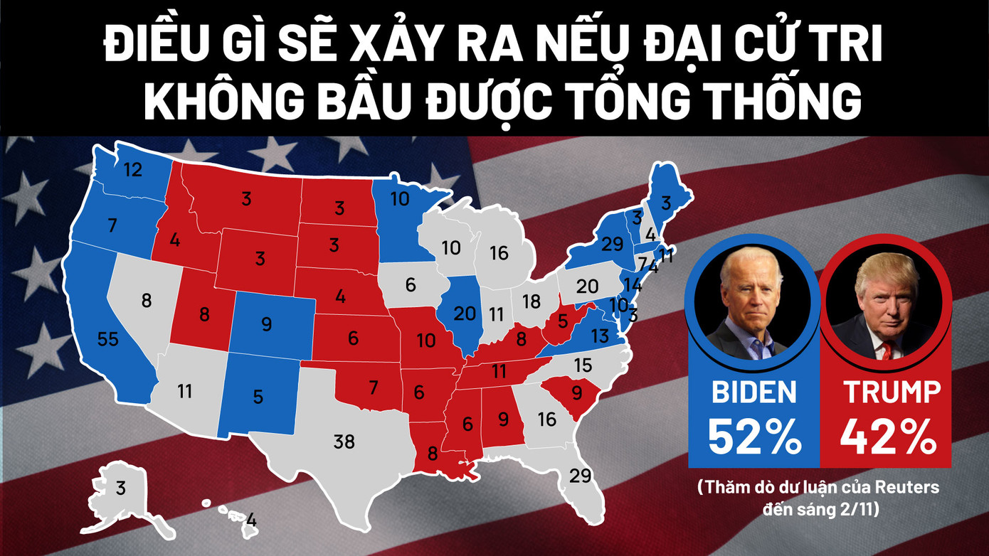 Đương kim Tổng thống Trump tuyên bố thắng lớn ảnh 35