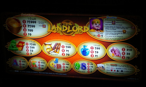 Màn hình bên trên cố định giúp người chơi đối chiếu kết quả