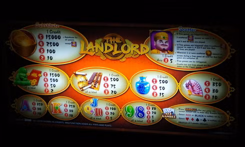 Màn hình bên trên cố định giúp người chơi đối chiếu kết quả