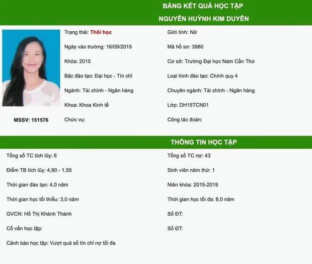 Bảng điểm gây tranh cãi được cư dân mạng chia sẻ sau cuộc thi Hoa hậu Hoàn vũ Việt Nam 2019. - Ảnh: Internet. Bảng điểm gây tranh cãi được cư dân mạng chia sẻ sau cuộc thi Hoa hậu Hoàn vũ Việt Nam 2019. - Ảnh: Internet.