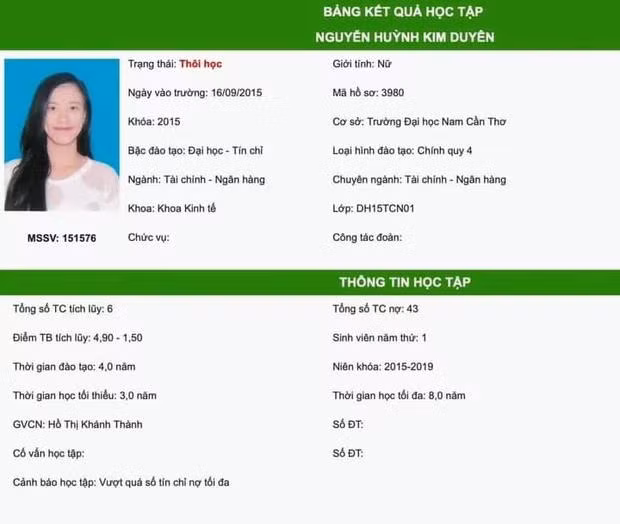 Bảng điểm gây tranh cãi được cư dân mạng chia sẻ sau cuộc thi Hoa hậu Hoàn vũ Việt Nam 2019. - Ảnh: Internet.