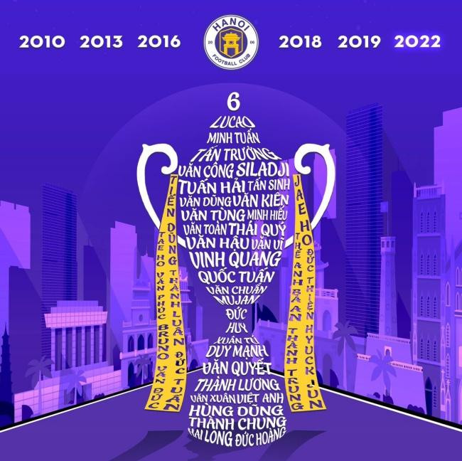 CLB Hà Nội đang hân hoan ăn mừng khi lần thứ 6 giành được chức vô địch.