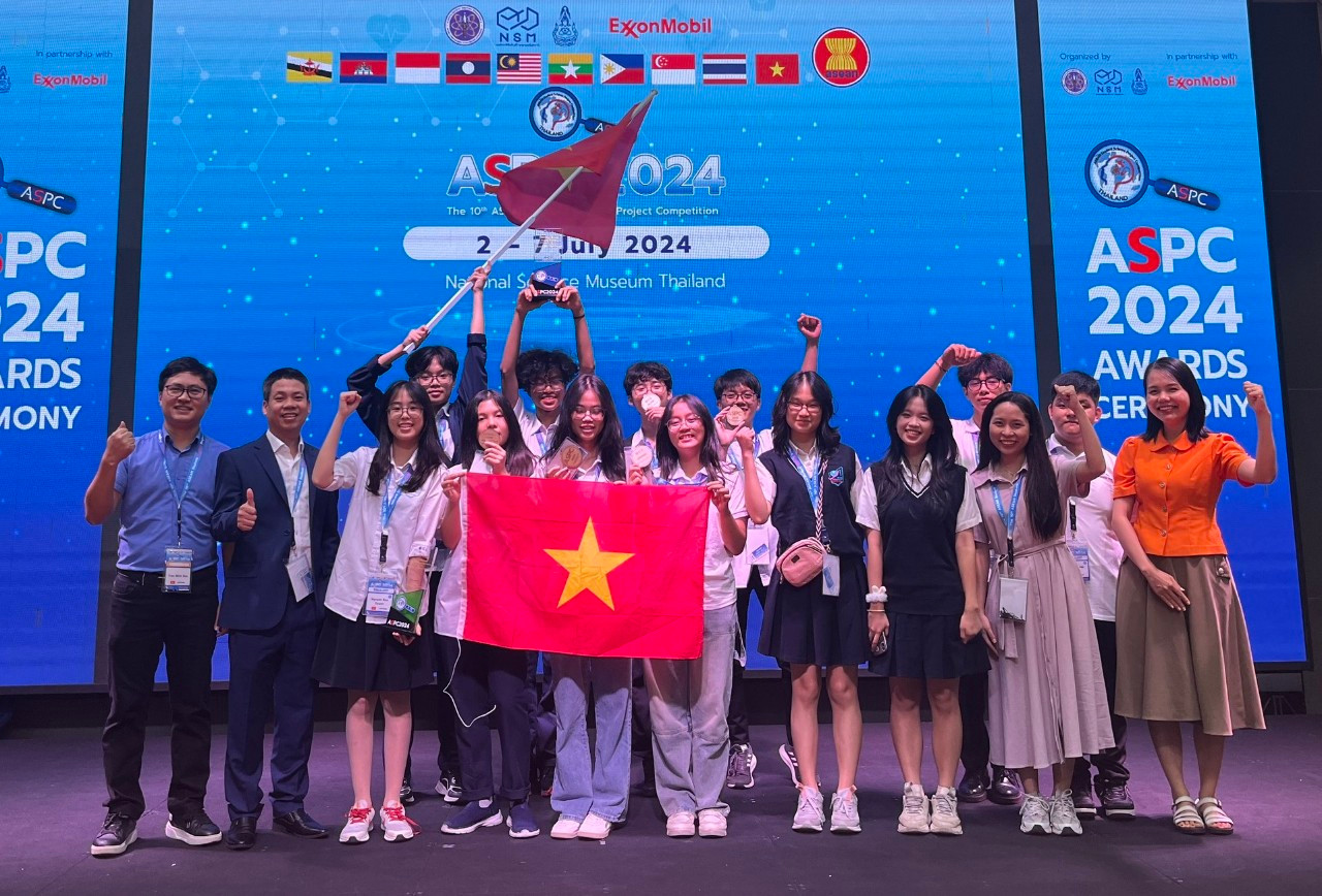 Đoàn Việt Nam tham dự Cuộc thi Dự án Khoa học ASEAN lần thứ 10 (ASPC 2024) Đoàn Việt Nam tham dự Cuộc thi Dự án Khoa học ASEAN lần thứ 10 (ASPC 2024)