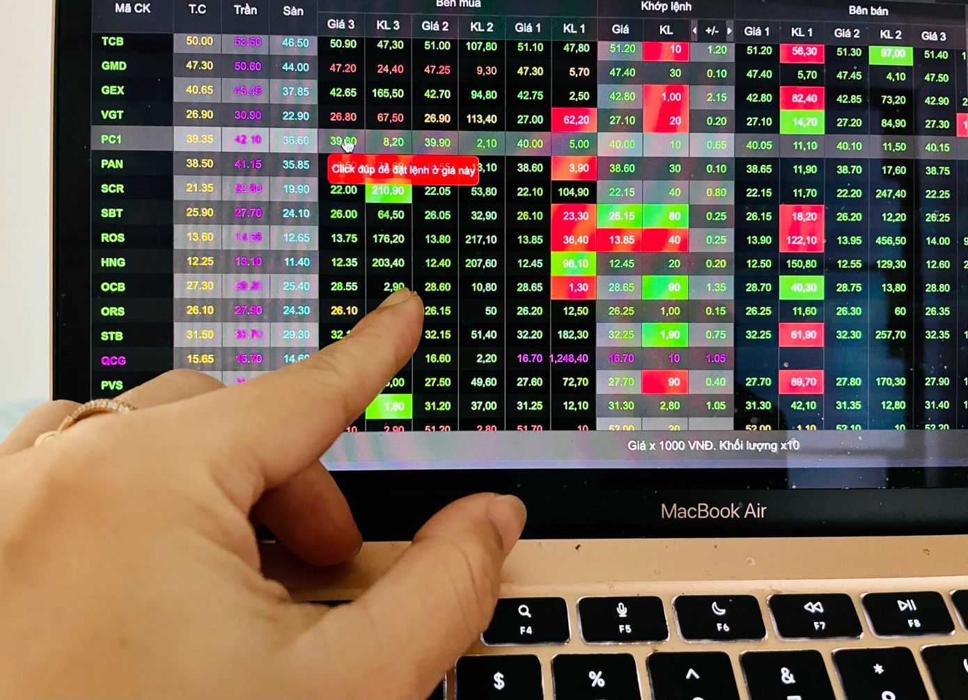 Thanh khoản ghi nhận mức thấp nhất trong 5 phiên gần đây. Ảnh minh họa. Thanh khoản ghi nhận mức thấp nhất trong 5 phiên gần đây. Ảnh minh họa.