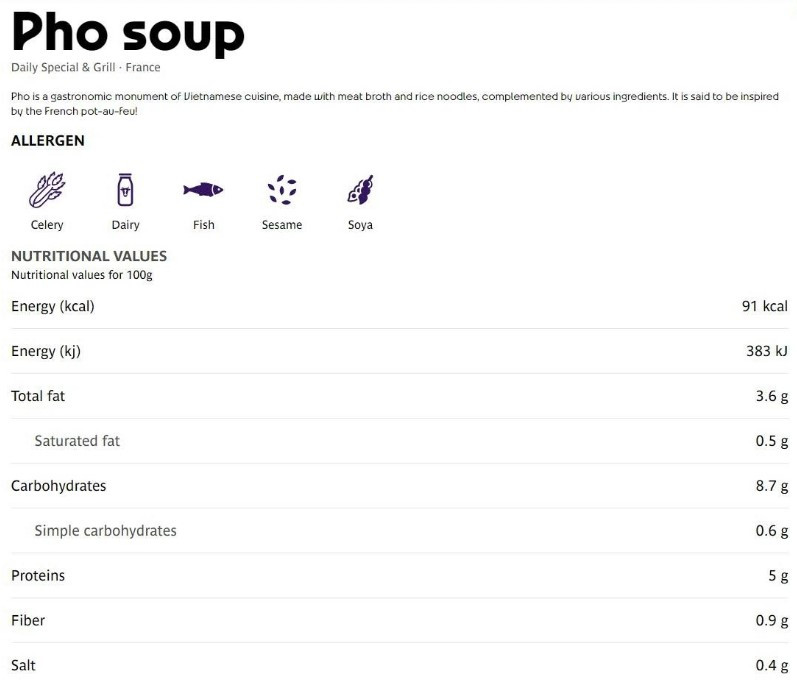 Thành phần dinh dưỡng của món phở trong thực đơn của các vận động viên Olympic 2024. Ảnh: Olympic Paris 2024.