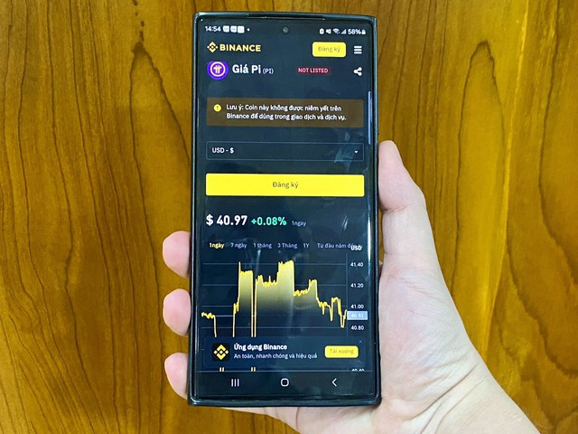 Đến nay tiền ảo Pi vẫn chưa được giao dịch chính thức khiến nhiều người vỡ mộng Đến nay tiền ảo Pi vẫn chưa được giao dịch chính thức khiến nhiều người vỡ mộng