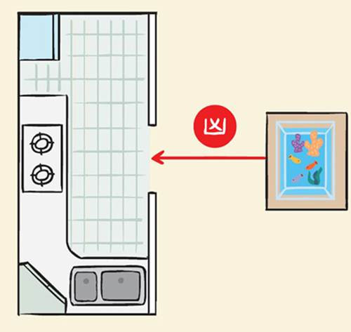 Không đặt bể cá cảnh đối diện với phòng bếp, bếp nấu.