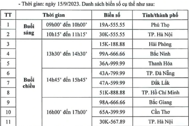 Anh Thành trúng đấu giá biển số ngũ quý 5 Phú Thọ (Ảnh: NVCC).