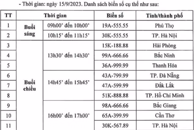 Anh Thành trúng đấu giá biển số ngũ quý 5 Phú Thọ (Ảnh: NVCC). Anh Thành trúng đấu giá biển số ngũ quý 5 Phú Thọ (Ảnh: NVCC).