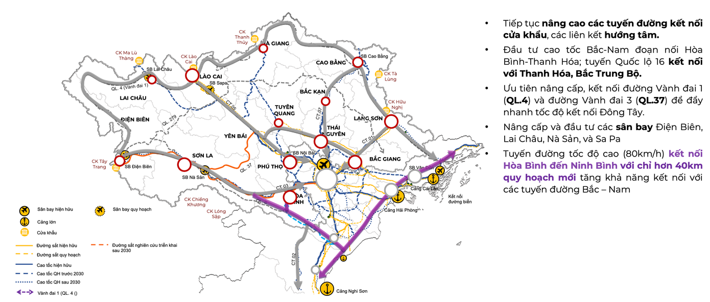 Đơn vị tư vấn cho biết, trước năm 2030, nên ưu tiên xây dựng cao tốc Bắc - Nam, mở thêm lối ra biển.