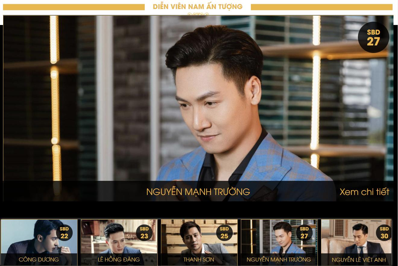 Mạnh Trường là ứng viên sáng giá của giải Nam diễn viên ấn tượng
