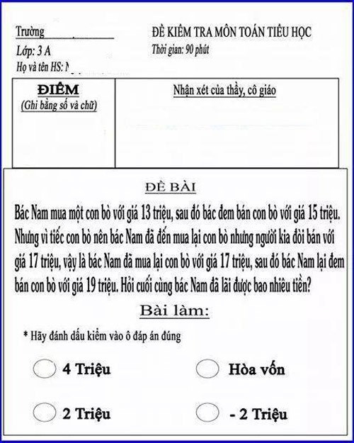 Bài toán gây tranh cãi.