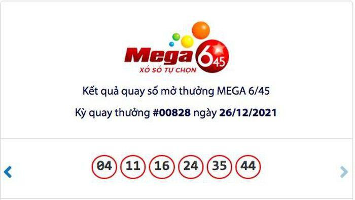 Bộ số may mắn.