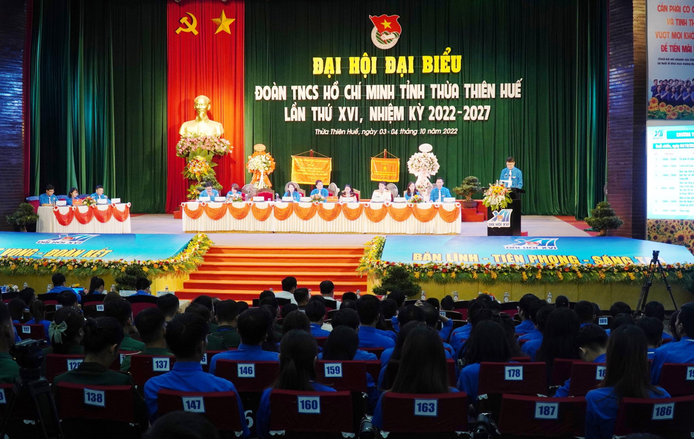 Đại hội đại biểu Đoàn TNCS tỉnh TT-Huế lần thứ XVI, nhiệm kỳ 2022 – 2027, khai mạc vào chiều 3/10. Đại hội lần này không nhận hoa mừng, mà thay thế bằng hiện kim để thực hiện chương trình “Giảm nghèo bền vững”. Ảnh: N.V