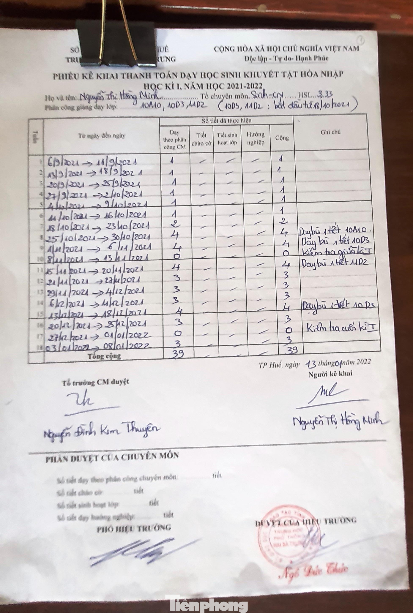 Trường THPT Hai Ba Trưng (TP Huế) đã tổ chức cho giáo viên kê khai để chi trả phụ cấp đứng lớp có học sinh khuyết tật kể từ tháng 1/2022 Trường THPT Hai Ba Trưng (TP Huế) đã tổ chức cho giáo viên kê khai để chi trả phụ cấp đứng lớp có học sinh khuyết tật kể từ tháng 1/2022