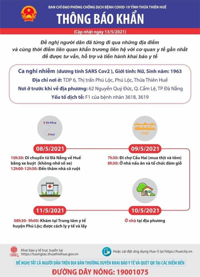 Thông báo khẩn liên quan ca nghi ngờ dương tính với SARS-CoV-2 vừa được phát hiện tại thị trấn Phú Lộc, huyện Phú Lộc, tỉnh TT-Huế.