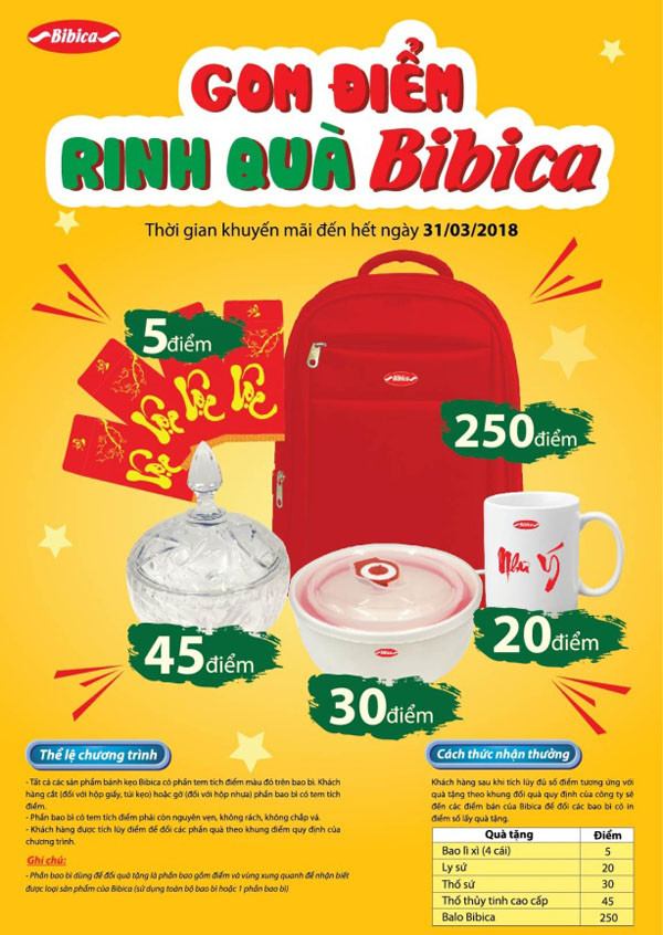 Gom điểm rinh quà Bibica ảnh 1