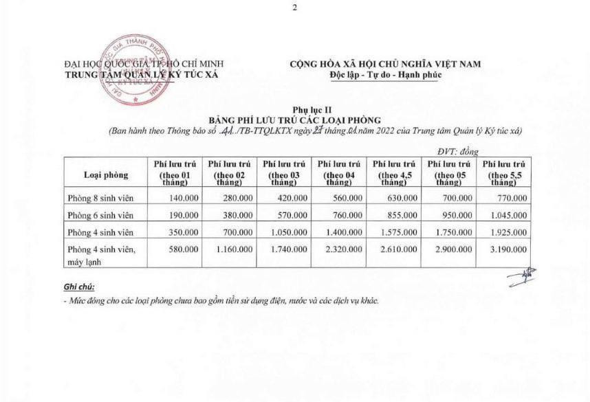 Sinh viên thường nói vui với nhau "Ưng nhất giá tiền của KTX". (Ảnh chụp màn hình) Sinh viên thường nói vui với nhau "Ưng nhất giá tiền của KTX". (Ảnh chụp màn hình)