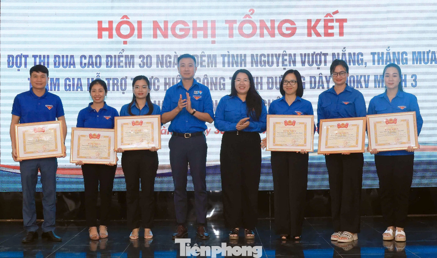 Trao tặng Bằng khen của Ban Chấp hành T.Ư Đoàn cho 6 tập thể vì đã có thành tích xuất sắc trong triển khai thực hiện đợt thi đua cao điểm. Trao tặng Bằng khen của Ban Chấp hành T.Ư Đoàn cho 6 tập thể vì đã có thành tích xuất sắc trong triển khai thực hiện đợt thi đua cao điểm.