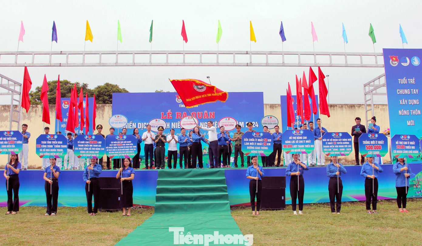 Nghi thức phát động Chiến dịch Hè 2024. Nghi thức phát động Chiến dịch Hè 2024.