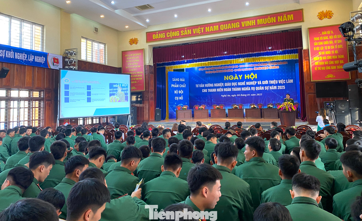 Các chiến sĩ được lắng nghe chia sẻ, giới thiệu các chính sách về đào tạo nghề, hướng dẫn sử dụng thẻ học nghề cho thanh niên hoàn thành nghĩa vụ quân sự. Các chiến sĩ được lắng nghe chia sẻ, giới thiệu các chính sách về đào tạo nghề, hướng dẫn sử dụng thẻ học nghề cho thanh niên hoàn thành nghĩa vụ quân sự.