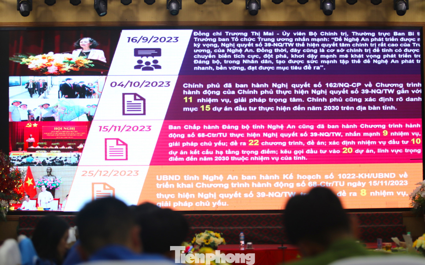 Nghị quyết 39 của Bộ Chính trị là văn kiện có ý nghĩa hết sức quan trọng với tỉnh Nghệ An. Nghị quyết 39 của Bộ Chính trị là văn kiện có ý nghĩa hết sức quan trọng với tỉnh Nghệ An.