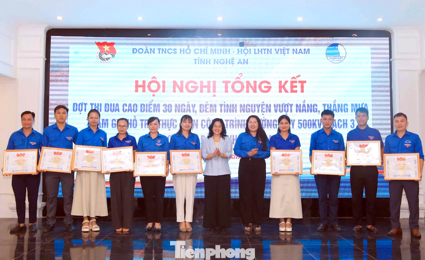 Ban Chấp hành Tỉnh Đoàn trao tặng Bằng khen cho 10 tập thể, 9 cá nhân có thành tích xuất sắc trong đợt thi đua cao điểm. Ban Chấp hành Tỉnh Đoàn trao tặng Bằng khen cho 10 tập thể, 9 cá nhân có thành tích xuất sắc trong đợt thi đua cao điểm.