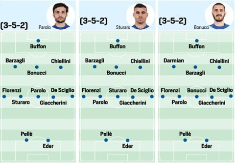 Lộ 3 phương án đội hình cho Italia ở trận gặp Đức ảnh 1