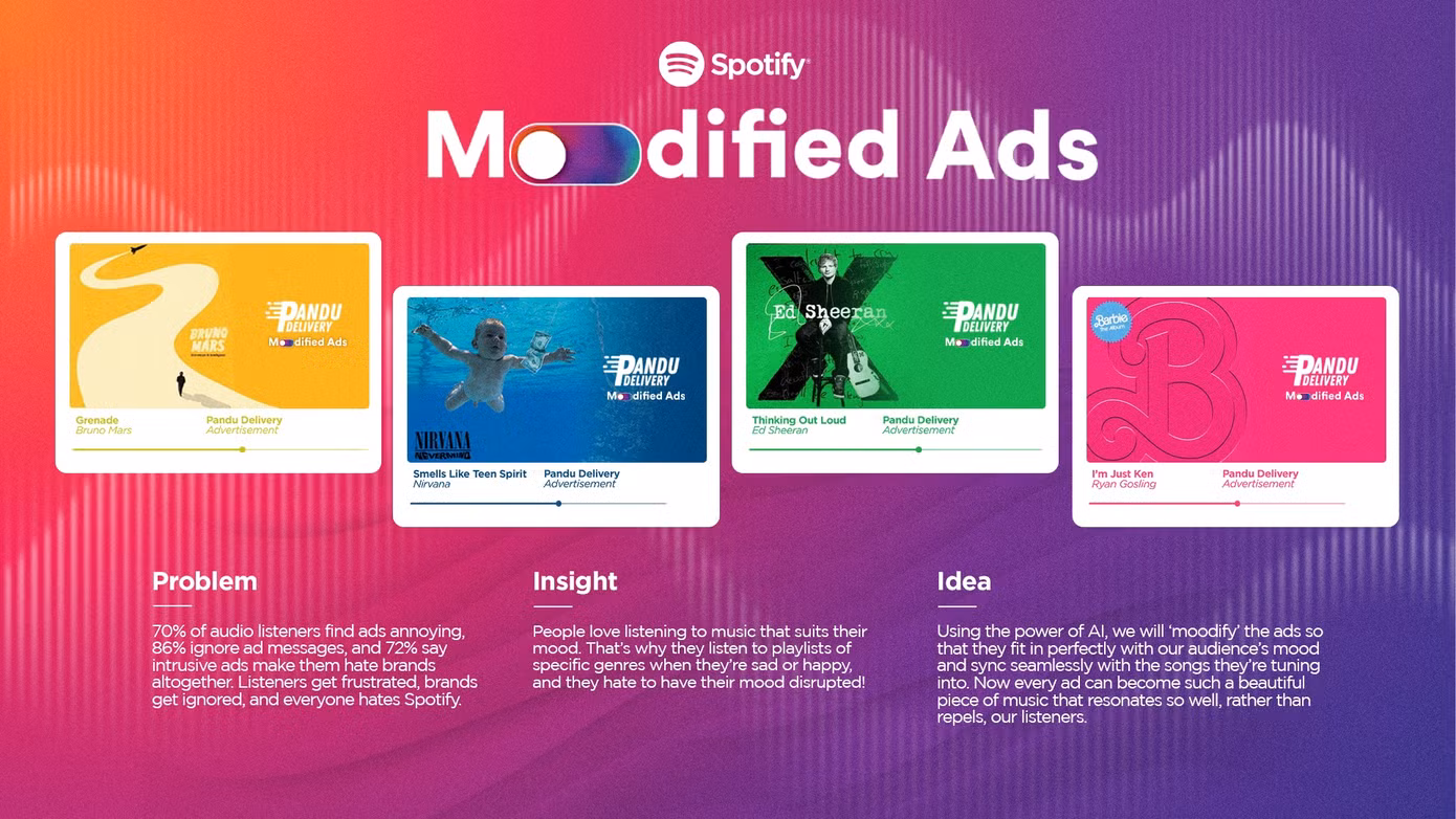 “Moodified Ads” là sản phẩm sáng tạo chung của Lê Phạm Phương Linh, Đào Hùng Khoa, Lê Ngọc Như, Nguyễn Trọng Nhân và Nguyễn Phú Thịnh. “Moodified Ads” là sản phẩm sáng tạo chung của Lê Phạm Phương Linh, Đào Hùng Khoa, Lê Ngọc Như, Nguyễn Trọng Nhân và Nguyễn Phú Thịnh.