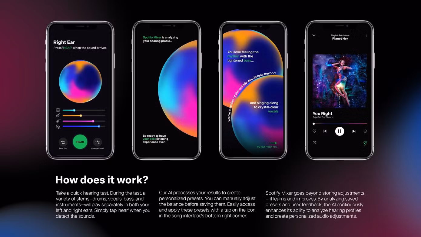 “Spotify Mixer” được sáng tạo bởi Lê Gia Bảo Hân, Nguyễn Thùy Trang, Nguyễn Hồng Minh, Nguyễn Nhật Mai và Nguyễn Hoàng Bảo Ngọc. “Spotify Mixer” được sáng tạo bởi Lê Gia Bảo Hân, Nguyễn Thùy Trang, Nguyễn Hồng Minh, Nguyễn Nhật Mai và Nguyễn Hoàng Bảo Ngọc.