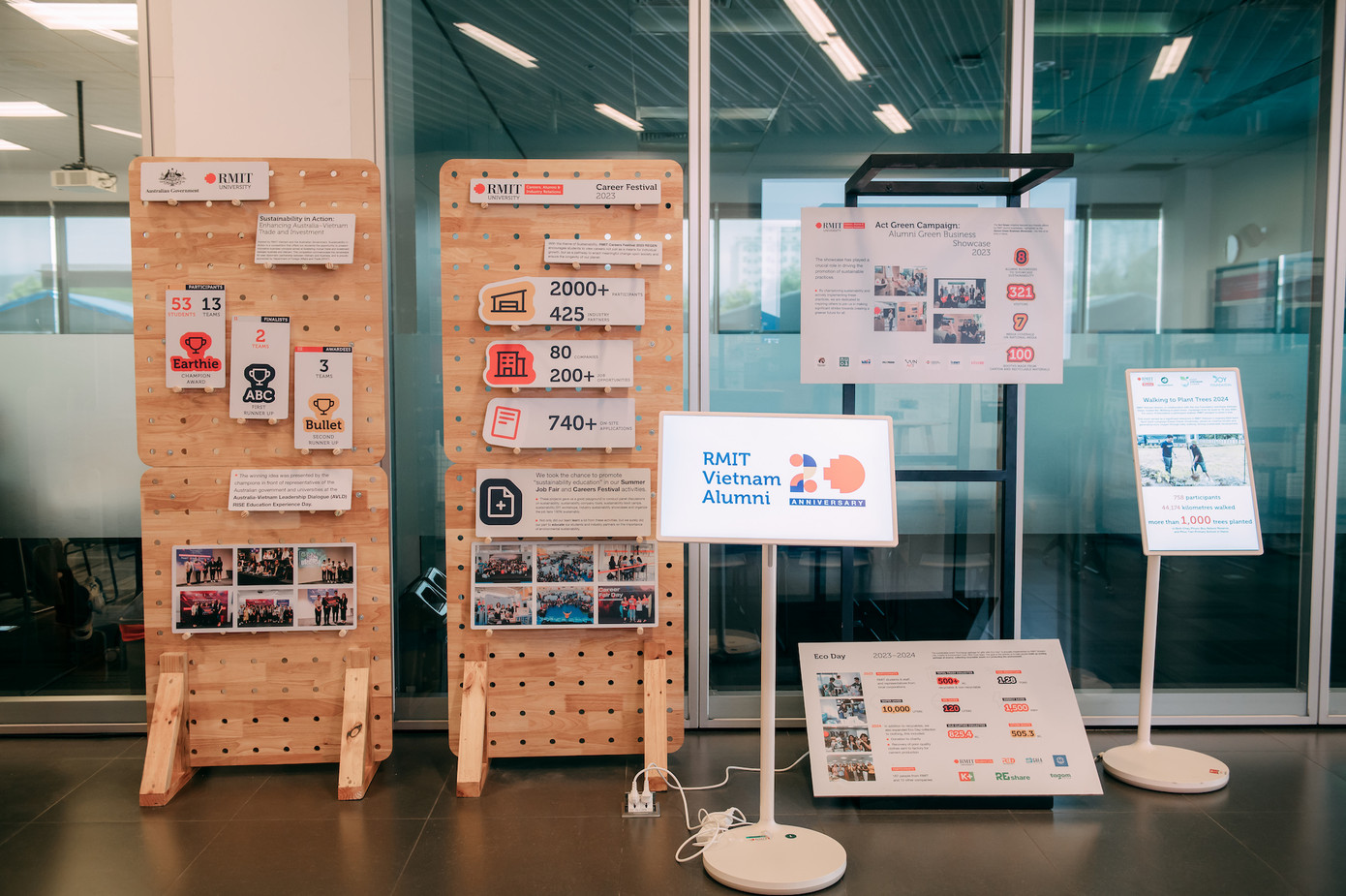 Trường thúc đẩy tác động xã hội thông qua nghiên cứu, đổi mới giáo dục và sự tham gia tích cực với doanh nghiệp, cộng đồng, ngành nghề và chính phủ. Trường thúc đẩy tác động xã hội thông qua nghiên cứu, đổi mới giáo dục và sự tham gia tích cực với doanh nghiệp, cộng đồng, ngành nghề và chính phủ.