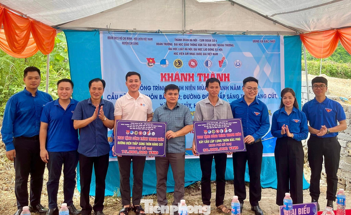 Trao biển hỗ trợ xây dựng cầu và đường điện thắp sáng đường thôn. Trao biển hỗ trợ xây dựng cầu và đường điện thắp sáng đường thôn.