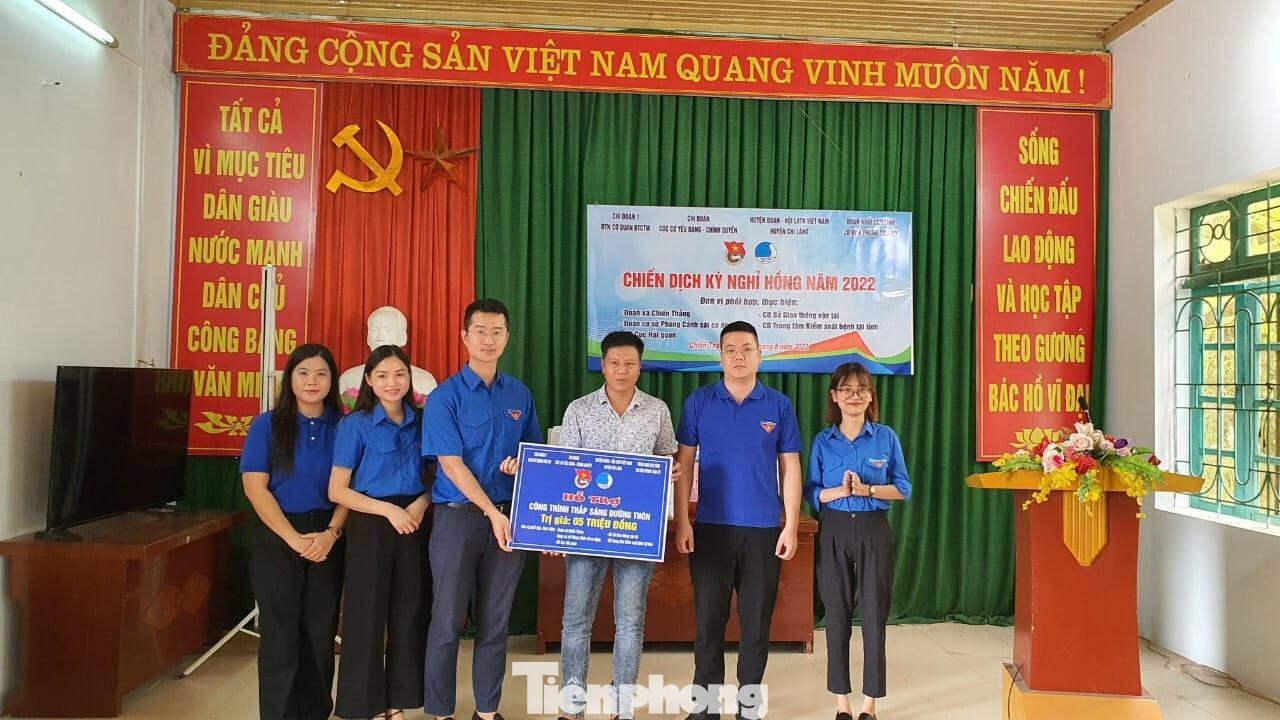 Trao biển hỗ trợ xây dựng công trình "Thắp sáng đường thôn" cho xã Chiến Thắng -Ảnh: Duy Chiến Trao biển hỗ trợ xây dựng công trình "Thắp sáng đường thôn" cho xã Chiến Thắng -Ảnh: Duy Chiến