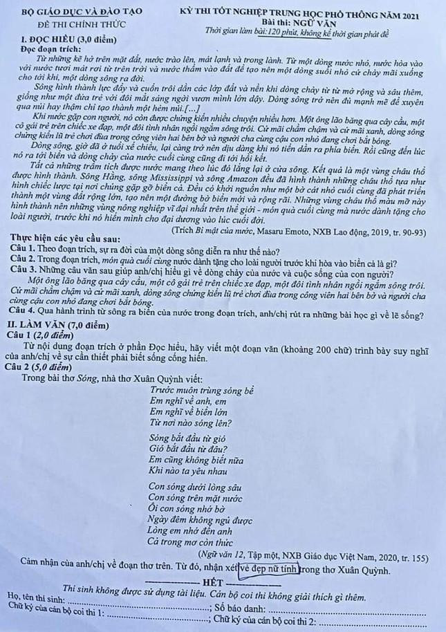 Đề thi Văn của kỳ thi tốt nghiệp THPT 2021 đợt 1 Đề thi Văn của kỳ thi tốt nghiệp THPT 2021 đợt 1