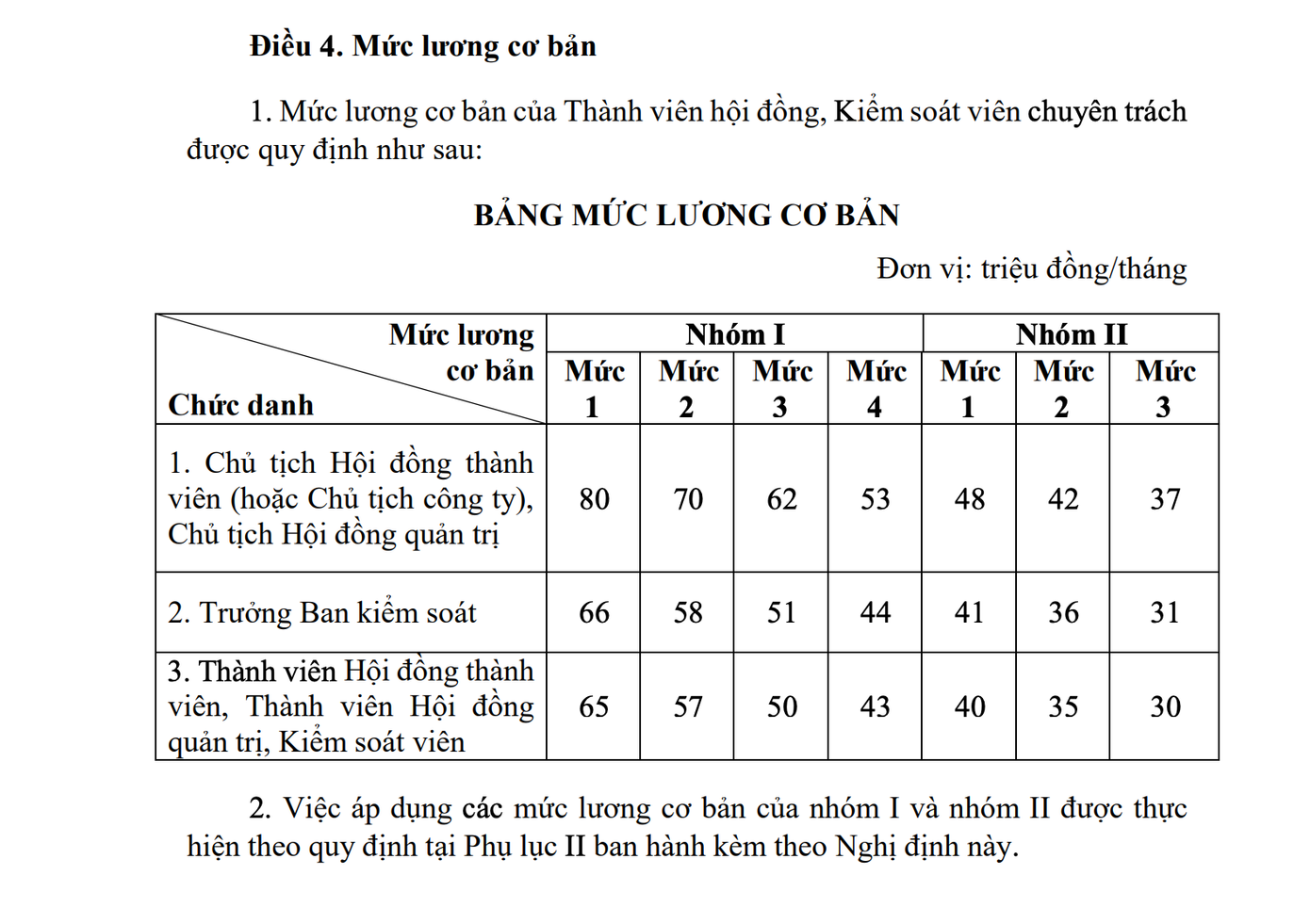 Mức lương cơ bản được quy định tại dự thảo nghị định.