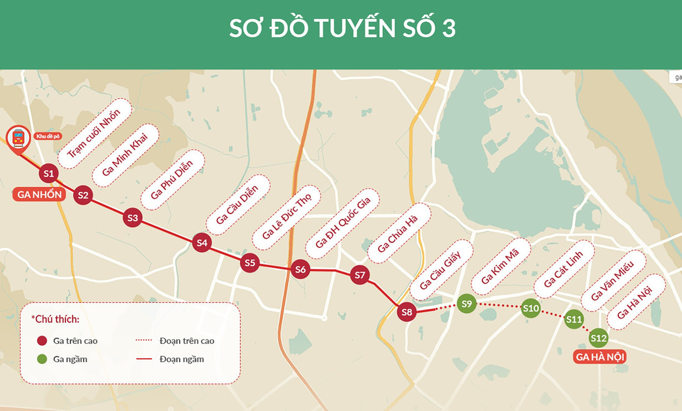Tuyến metro Nhổn - ga Hà Nội đoạn từ ga S9 - Kim Mã đã khoan được 647m hầm.